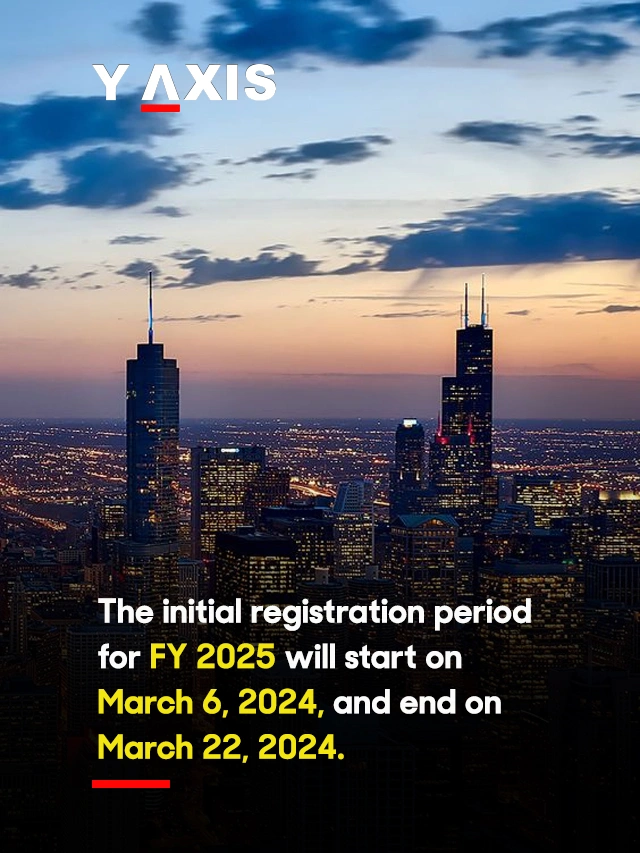 New H1B rule effective March 4, 2024. Provides start date flexibility.